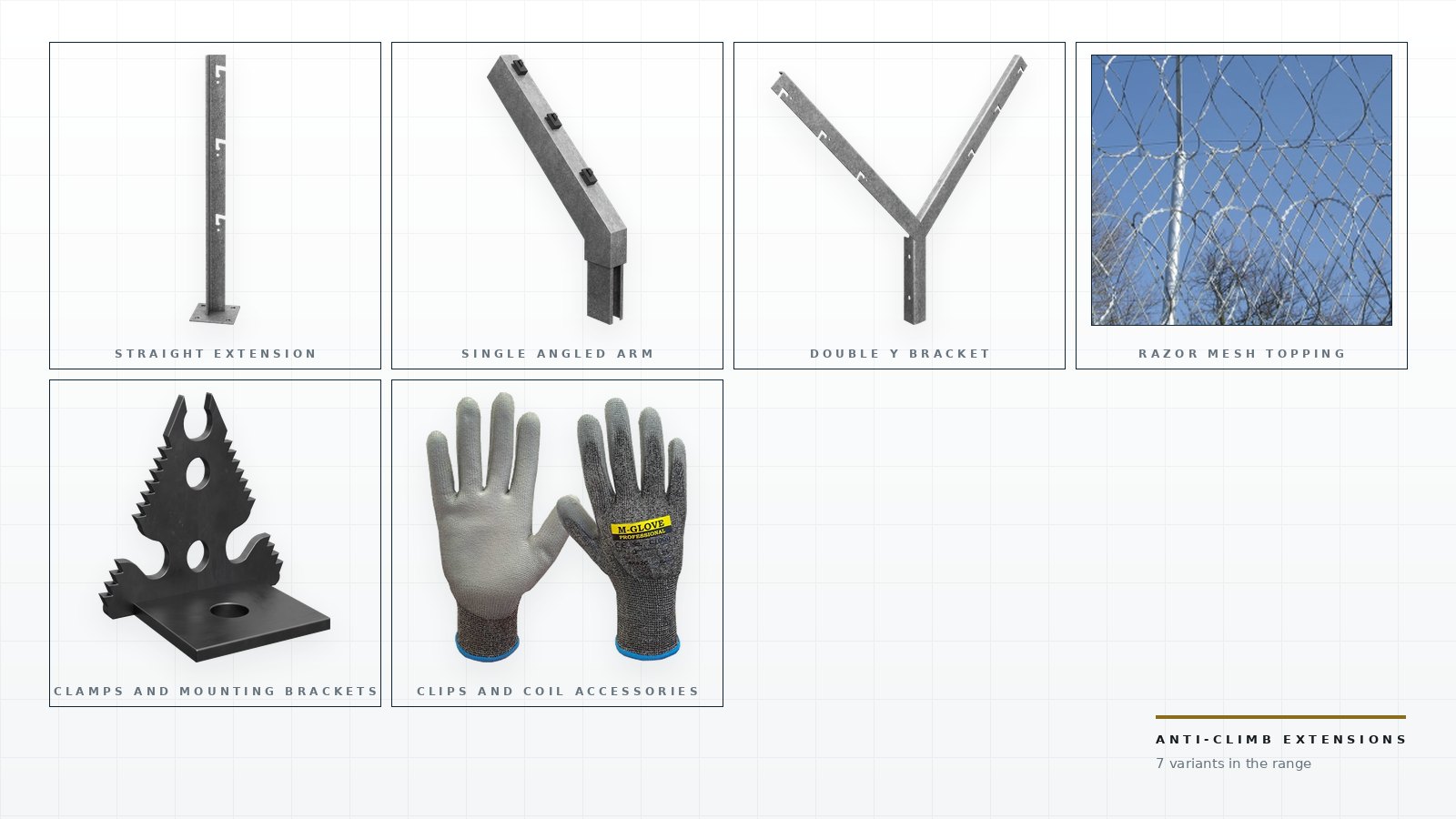 Products in this category: Anti-Climb Extensions
